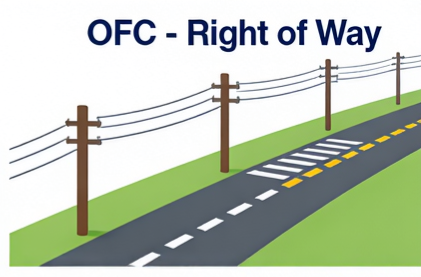 OFC - Right of Way