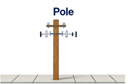 Pole