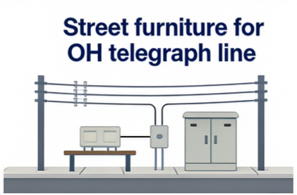 Street furniture for OH telegraph line